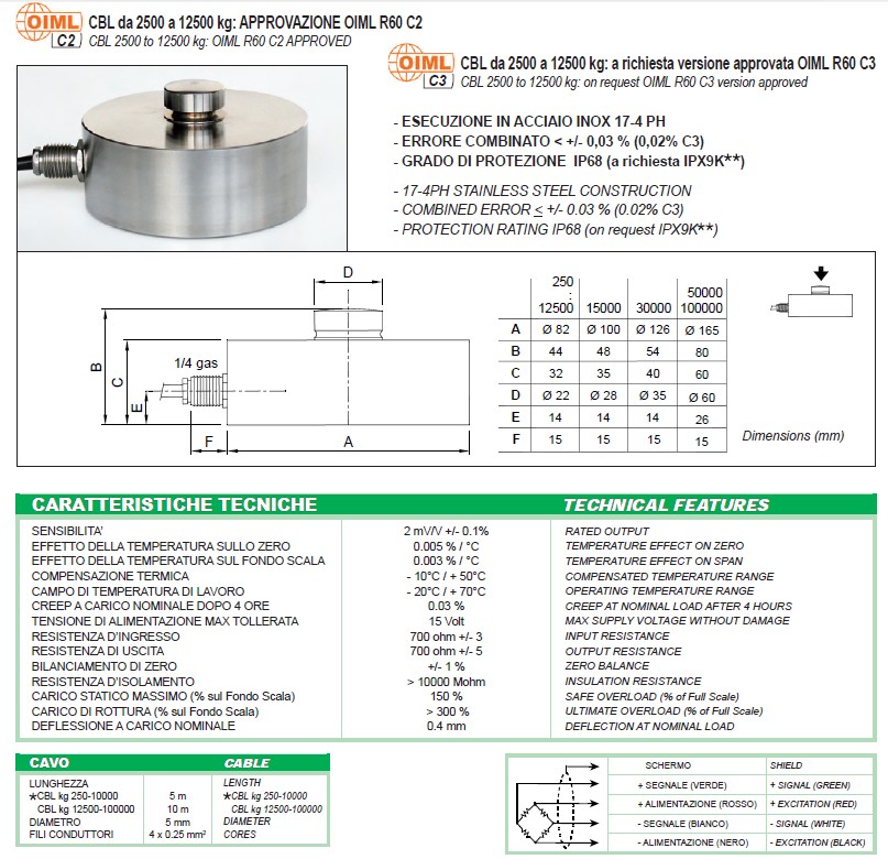 CBL-2500kg