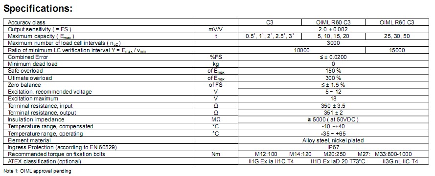 H8-C3Q(chng)؂