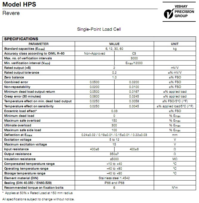 HPS-6kgQ؂