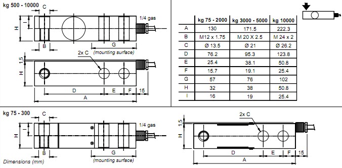 FTP-5000KG