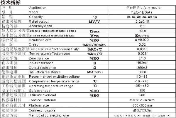 Vy(c)GUANGCE YZC-6AQ(chng)؂